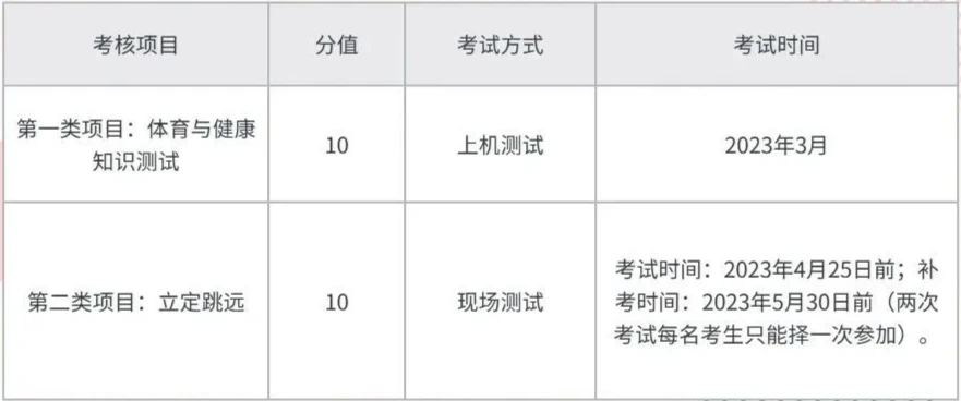 如何通过激励帮助篮球运动员突破瓶颈_1